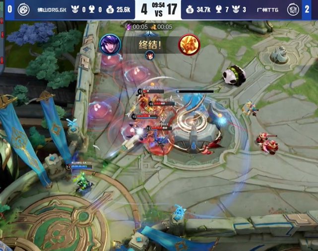 选择性买断 选择性买断